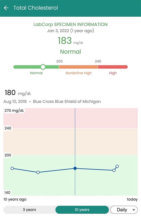 kekuewa test results.